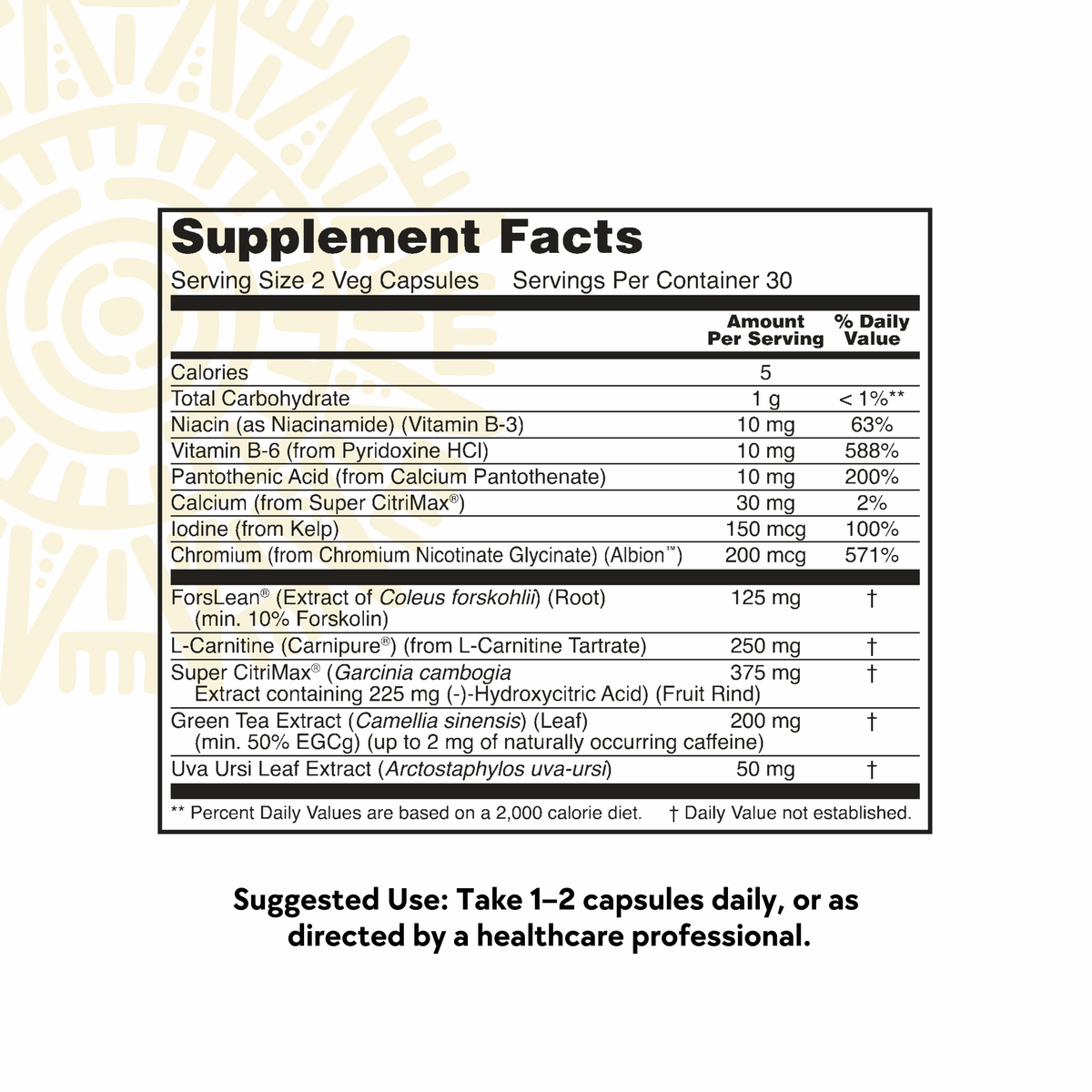 Figura Natural – Advanced Diet Support Formula