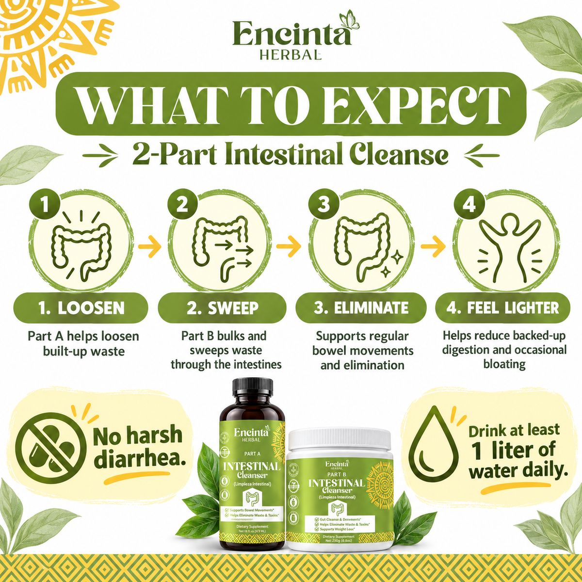 2-Part Intestinal Cleanser Bundle | Part A + Part B